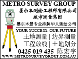 metrosurveygroup